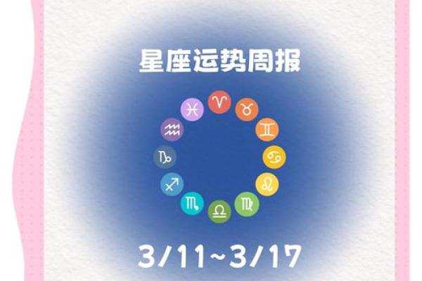 星座运势查询11yue7