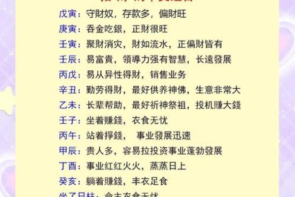 【男人八字正气大折扣】获取中医命理妙方，提升身心健康！