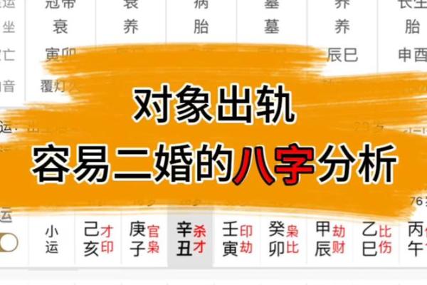 从风水分析住宅风水对婚恋影响