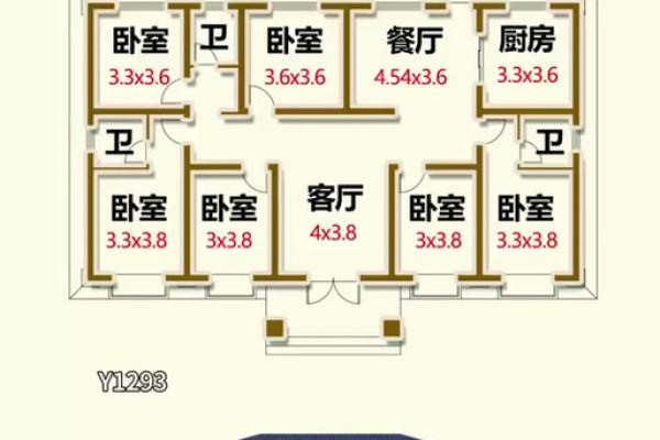 左宽右窄的一层房子风水