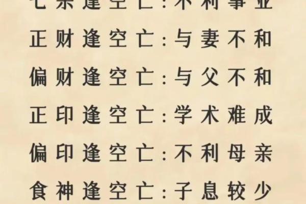 免费测八字周易