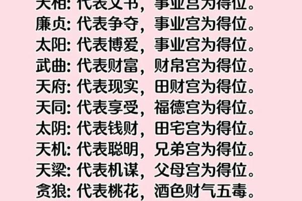 紫微斗数命理网 紫微斗数命理学正解？