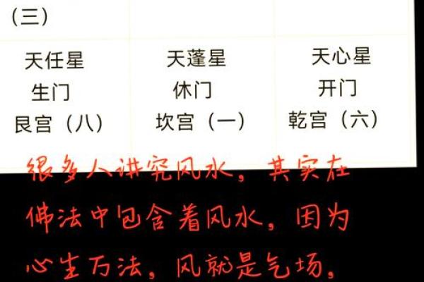 每日资讯，教你如何看房子风水