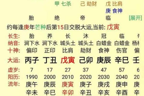 八字偏弱喜土