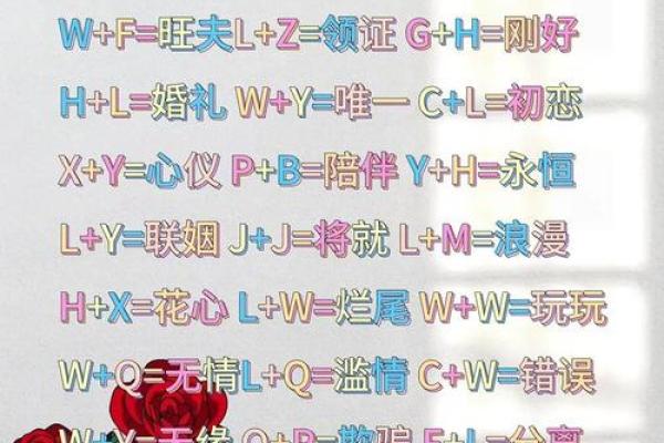 手机号码姓名配对 手机号与名字配对免费？