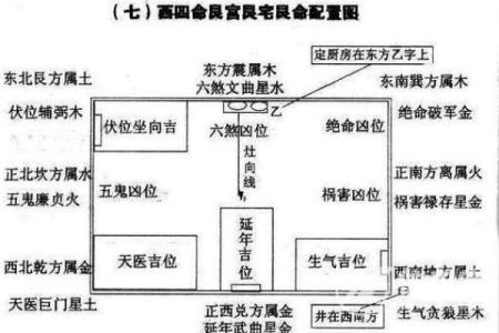 房子风水学大有学问 这5种风水我们一定要避免