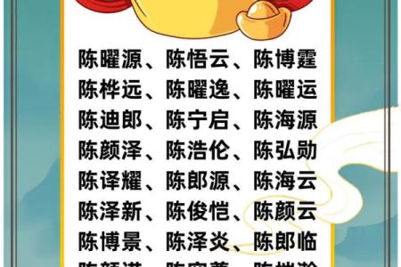 陈姓名配对 陈配什么姓？