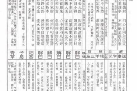 佛祖救世灵签88签