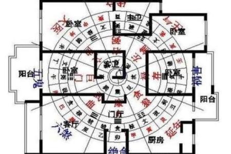 老房子怎样布局更好风水