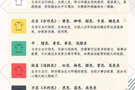 星座运势查询11yue7