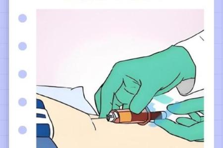 孕妇为什么要检查血型