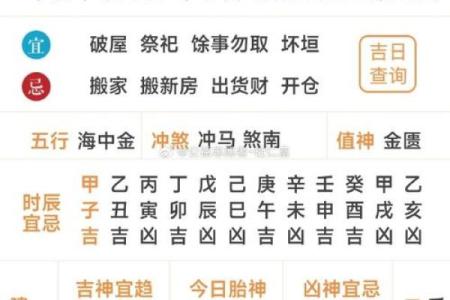 2024年1月1日老黄历，吉日查询