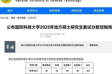 哪个星座可以考上国防大学研究生