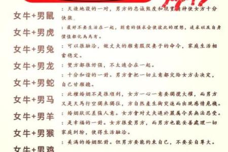 属猪男和属牛女的婚姻怎么样 属猪男和属牛男配对指数