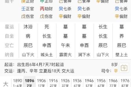 八字看配偶头发,八字看配偶姓氏