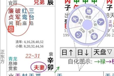 夫妻宫有变动是离婚吗风水观点