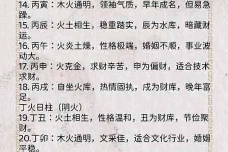 你知道四柱八字中年、月、日、时支所藏的天干吗