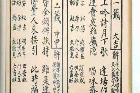 事业签观音灵签19