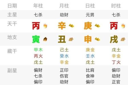五行八字是旺好还是弱好