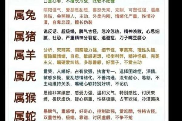属相猪的性格特点及其与其他属相的配对