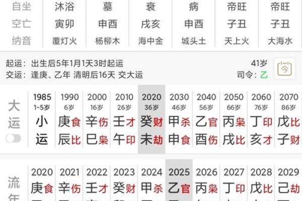 算命闰月年对命理有影响吗  闰月对八字的影响