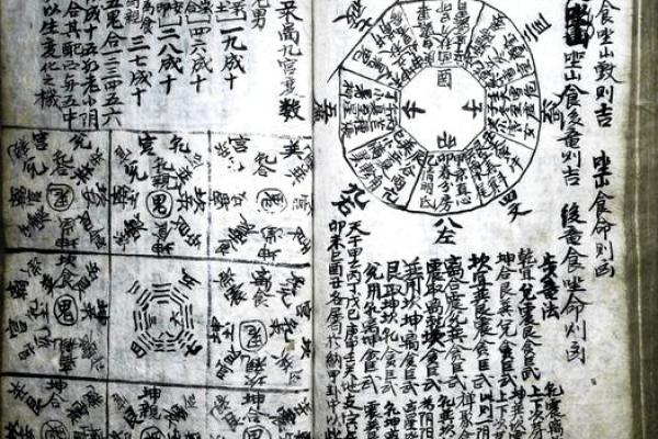 看风水入门，看风水入门书