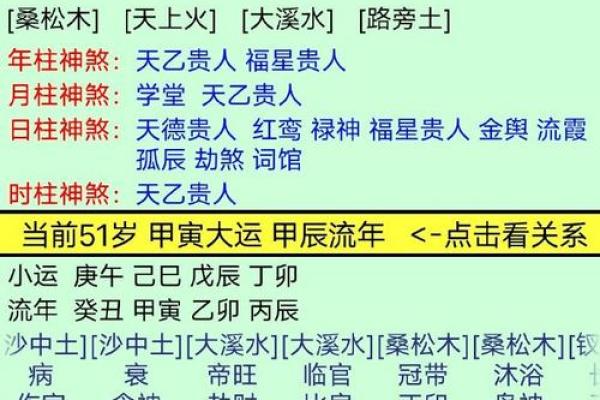 八字命官什么意思 八字命官是什么