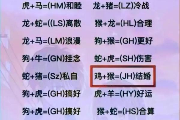 姓名配对婚姻 姓元的和什么姓结婚合适