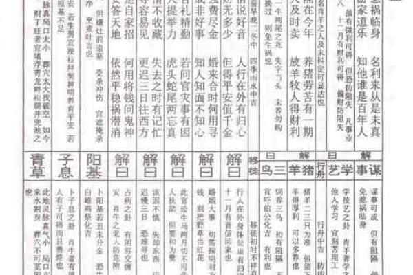 佛祖灵签49签婚姻