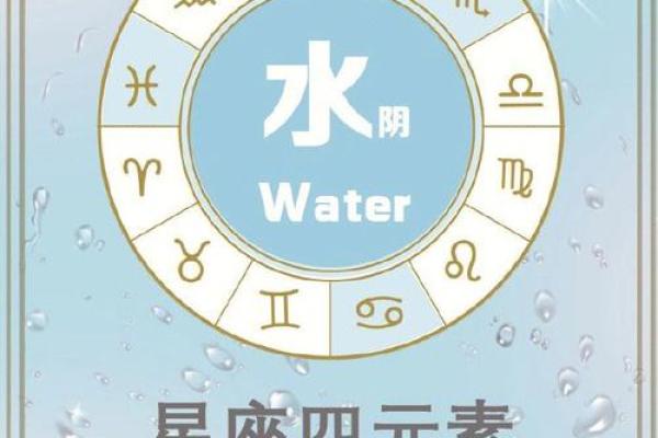 在线状态星座运势点不开