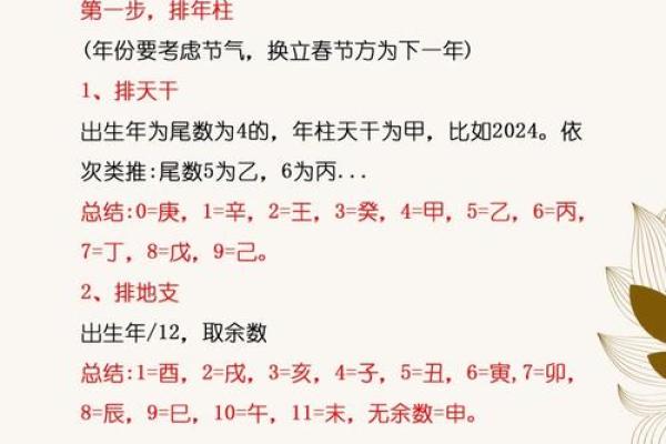 怎么知道八字