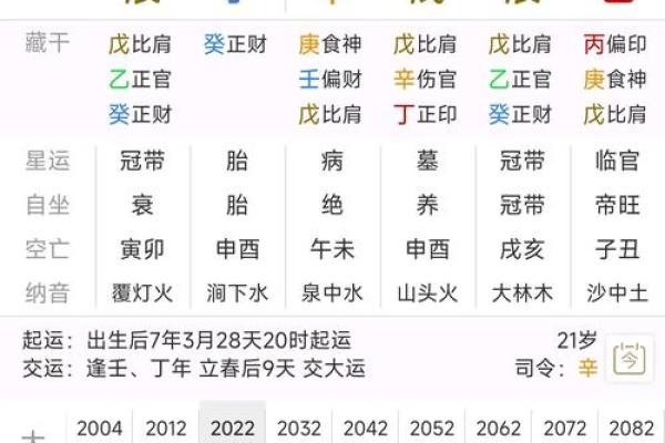 八字直断五十法,八字速断绝技秘诀