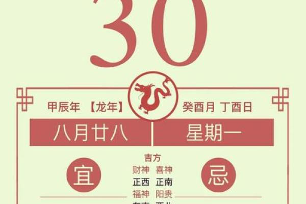 老黄历之每日宜忌十二生肖运势