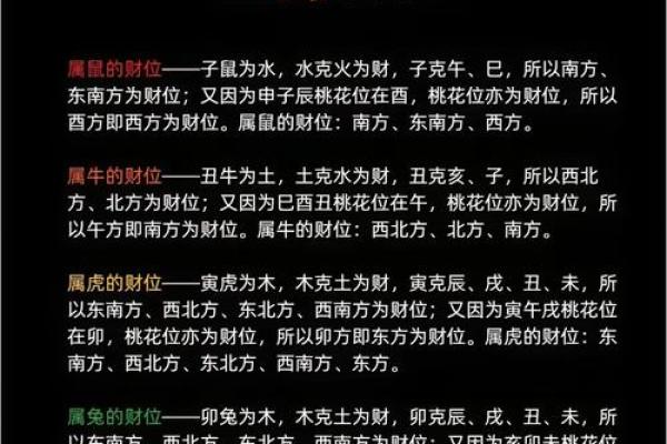 财神坐东朝西还是坐西朝东 如何确定家中财位在哪里