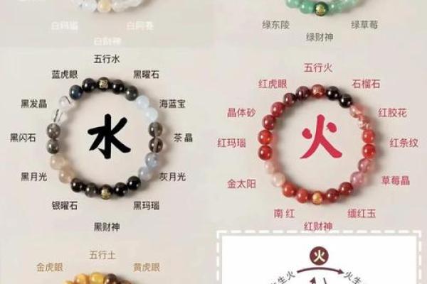 水晶洞 风水五行