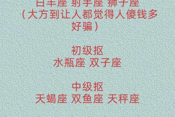 最喜欢信口开河的星座有哪些
