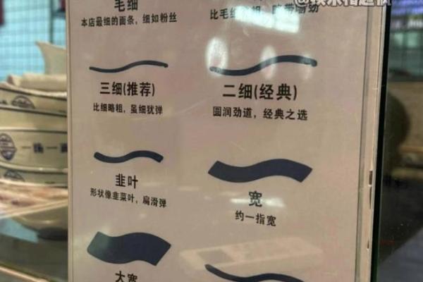 26种面型算命图解! 26种面型算命图解!