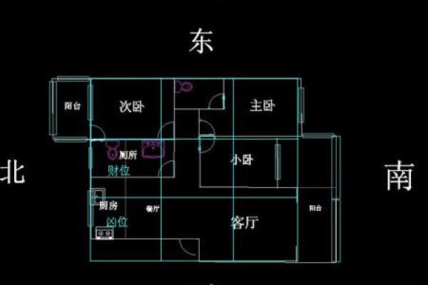 横财风水：财位是厕所怎么化解