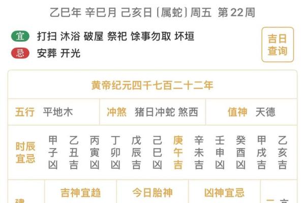 黄历今日吉凶神方位