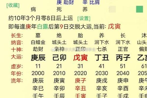 怎样查看自己的生辰八字
