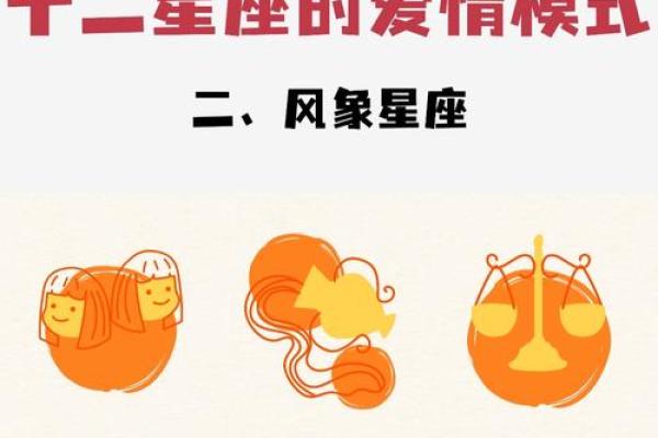 双子和天秤配对