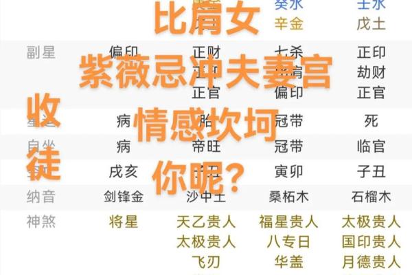 八字印重为忌如何破 八字印重怎样破解