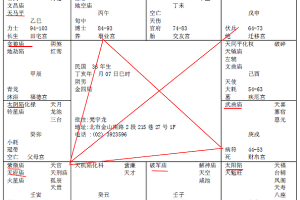 紫薇斗数校园暴力