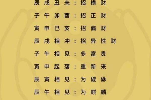 2024年12月求财吉日