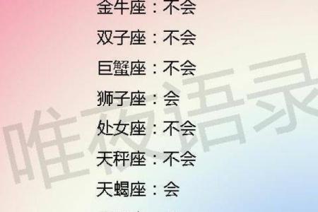 一变天就多穿衣 比女生还怕冷的星座男