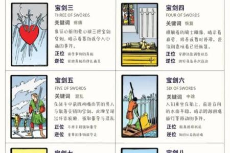 上升星座就是指月亮星座吗