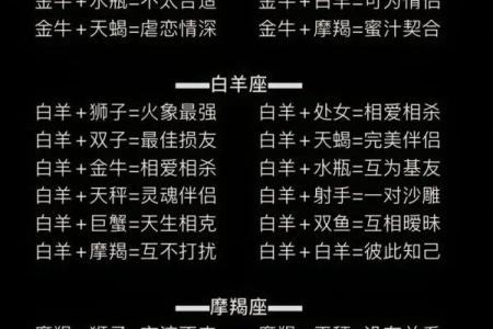 网络上的星座配对准确的吗准确的吗
