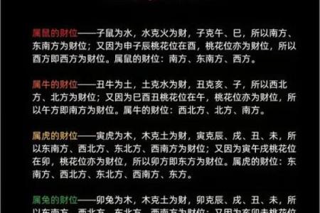 财神坐东朝西还是坐西朝东 如何确定家中财位在哪里