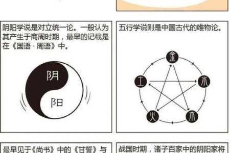 命理学：八字九宫定位法，算命术中的精髓之法！_1