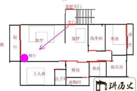 横财风水：财位是厕所怎么化解